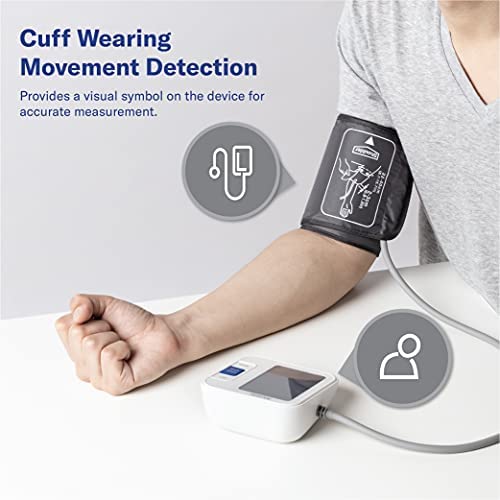 Cuff Wearing Movement Detection