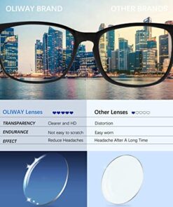 Oilway Blue-Light Blocking Glasses