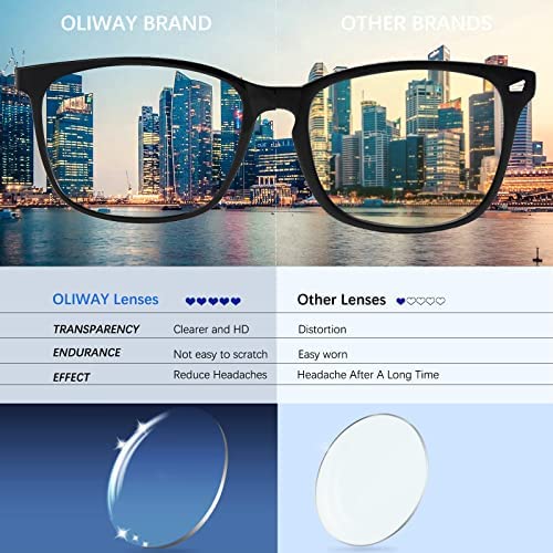 Oilway Blue-Light Blocking Glasses